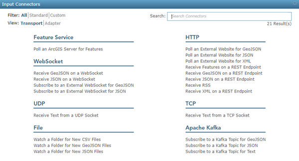 Input connectors available in