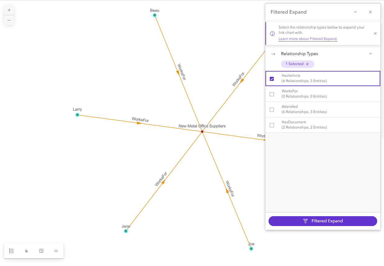 Filtered Expand pane with one relationship type selected