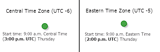 startTime set to false